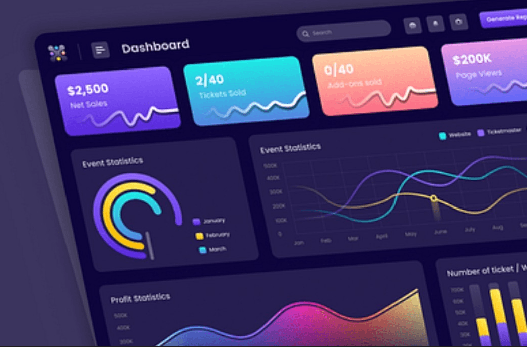 Landing stranica za startup